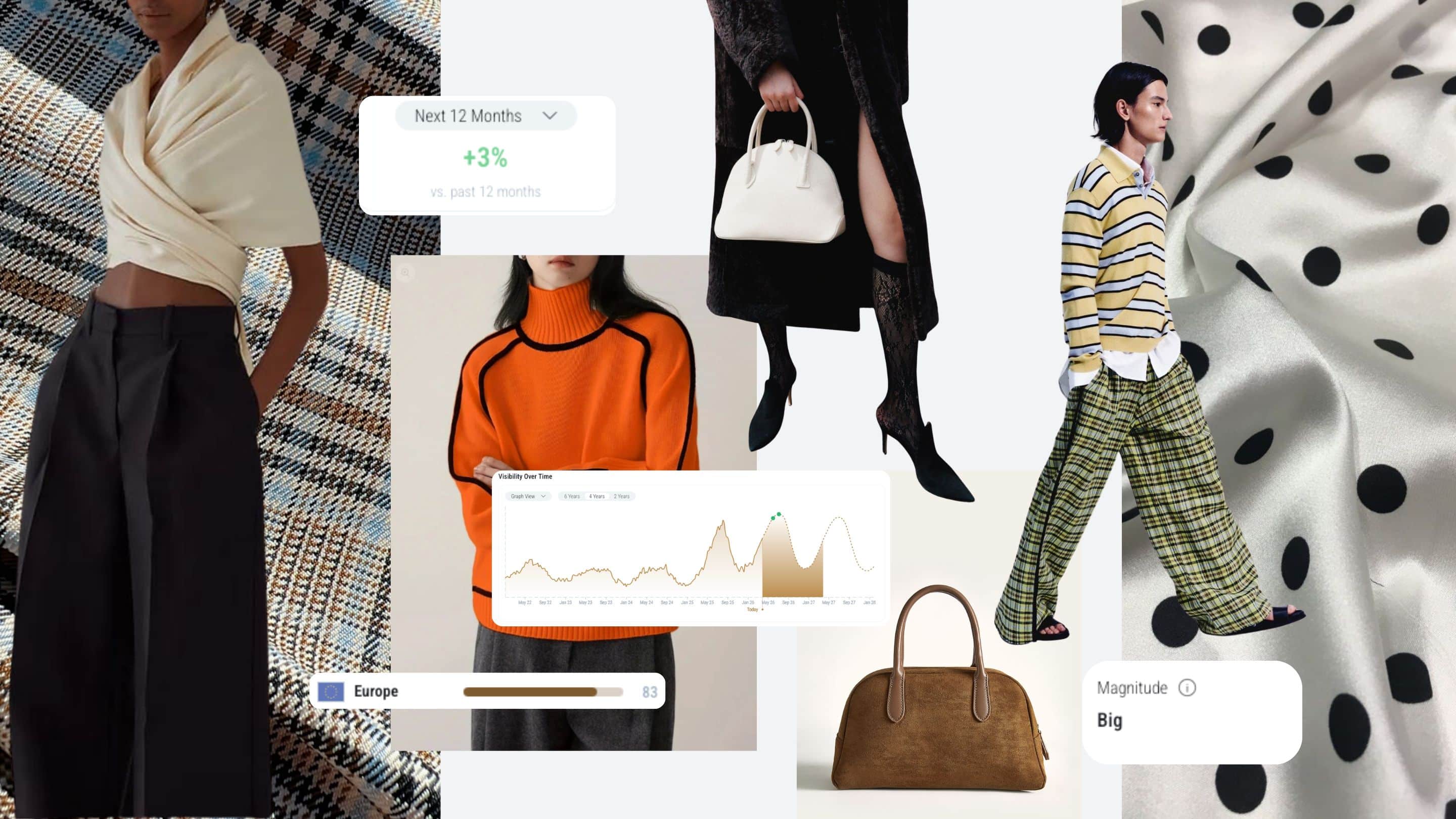 Fall/Winter 2026 Trend Calendar: What Consumers Will Really Wear Next Season